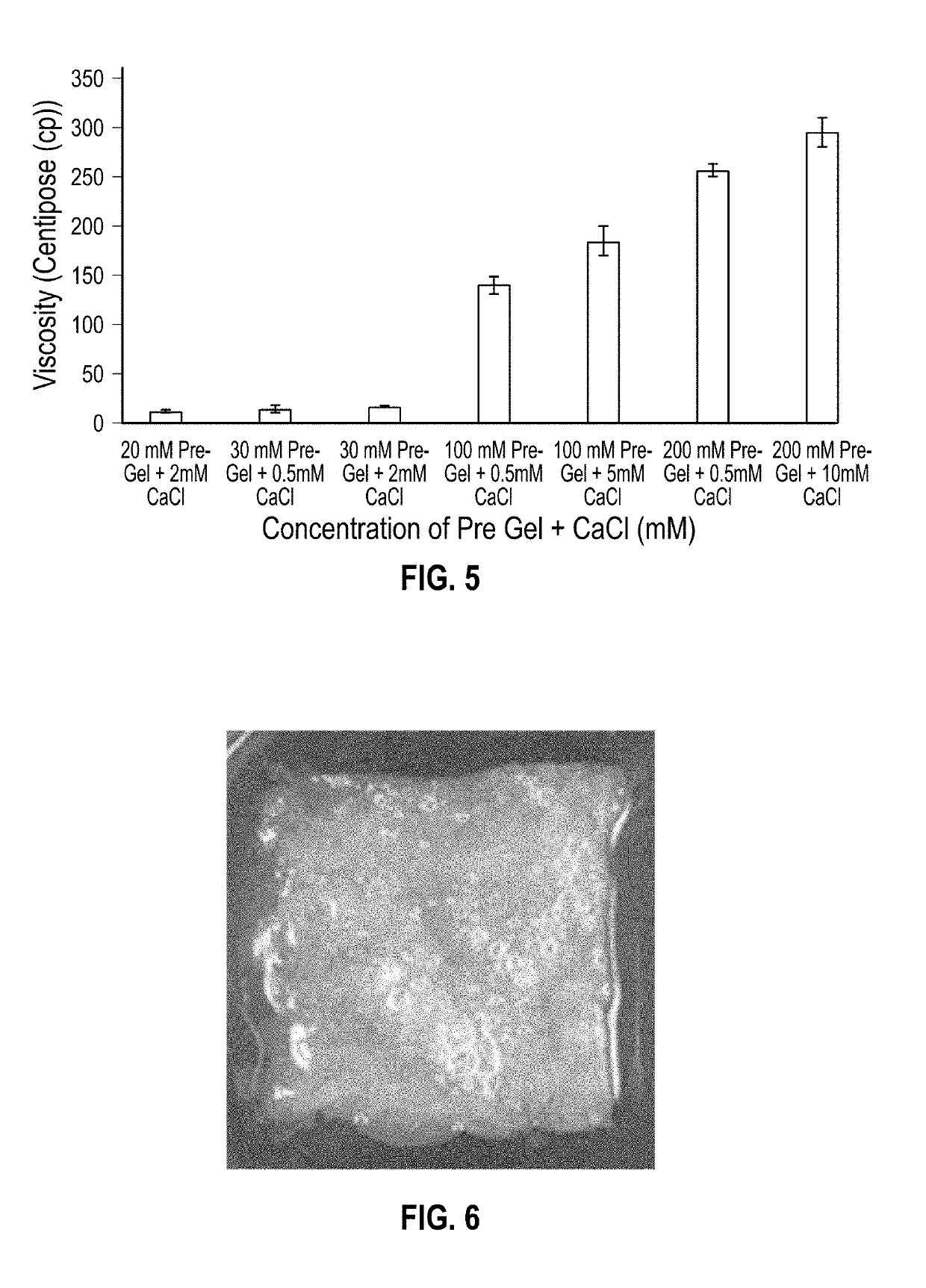 3D Printing and Drug Delivery