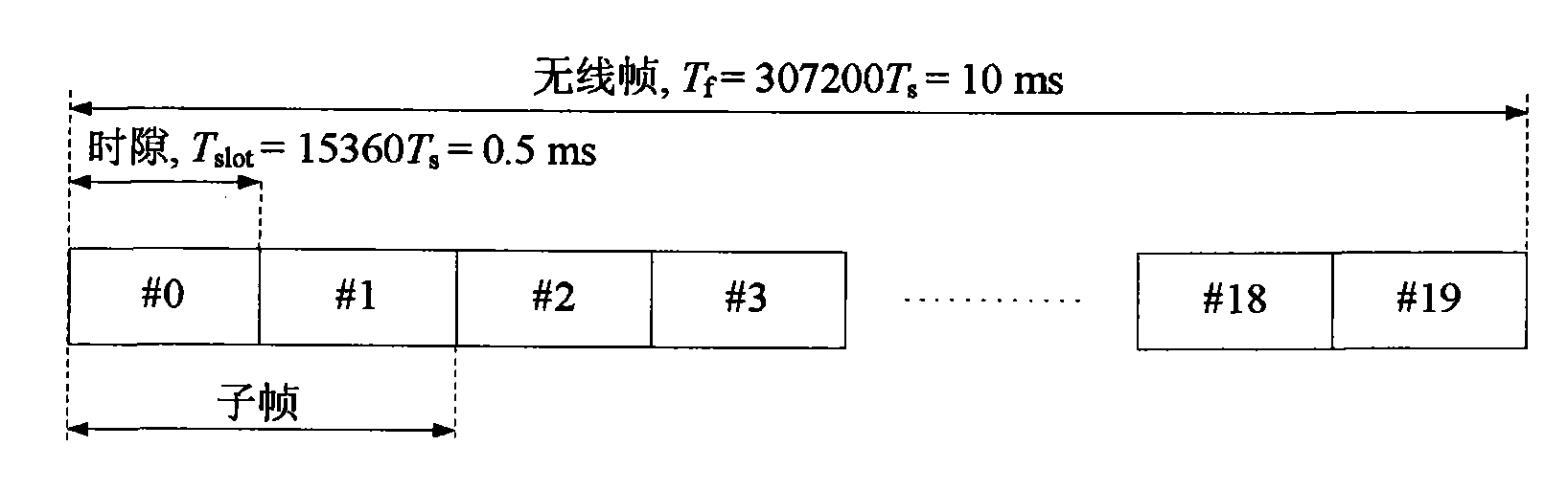 Uplink semi-persistent scheduling released feedback information sending method