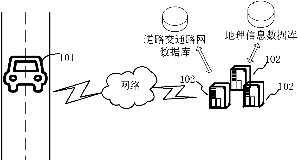 Action control method and apparatus