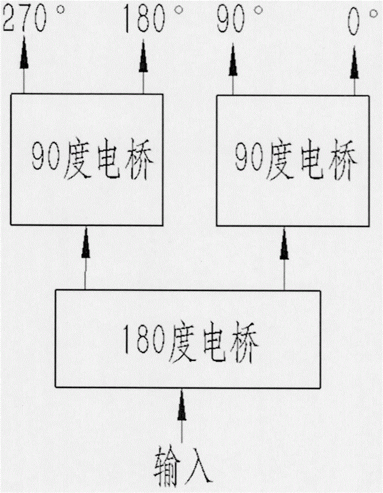 Broadband micro microstrip antenna covering global satellite navigation system