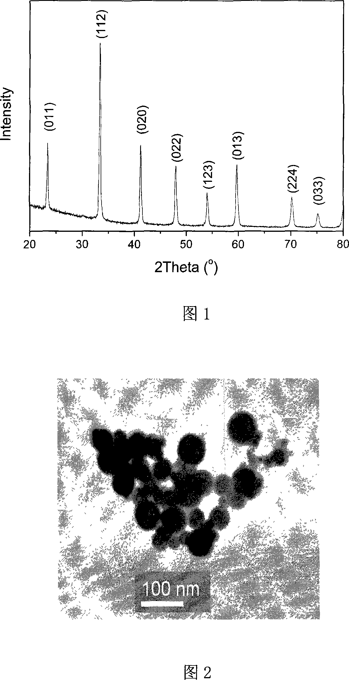 Method for preparing nano aluminate lanthanum powder