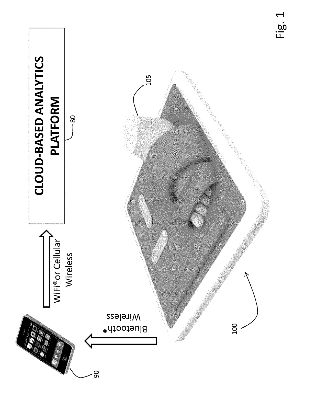 Floormat physiological sensor