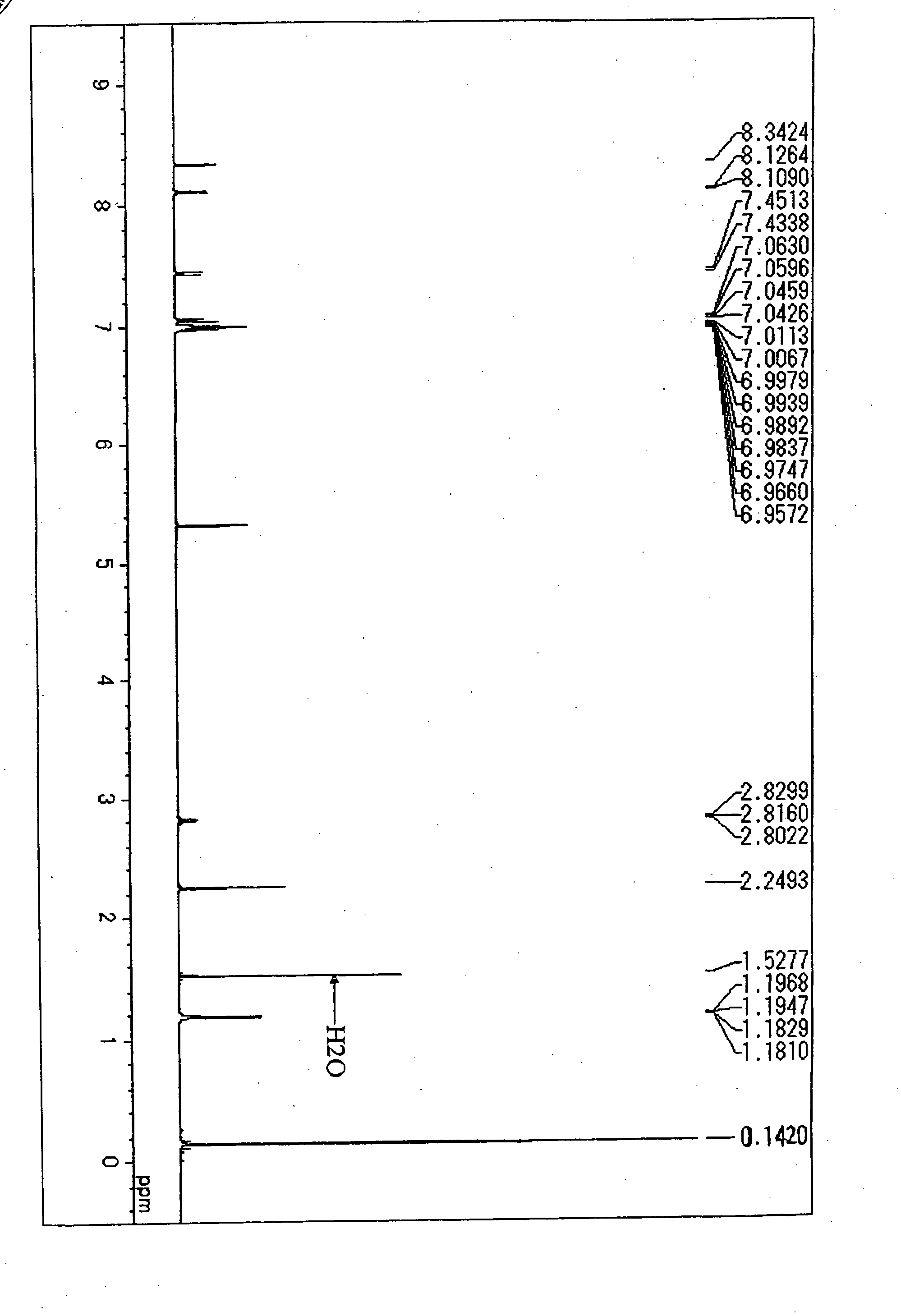 Aromatic amine derivative and organic electroluminescence device employing the same