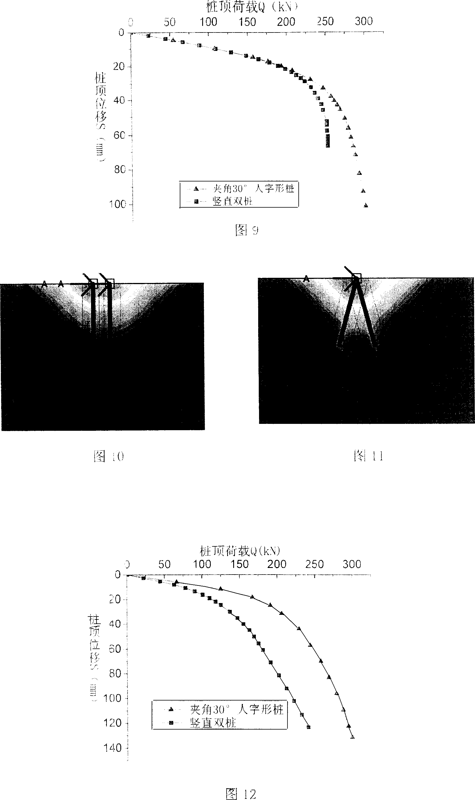 Self-divergence type herringbone stake