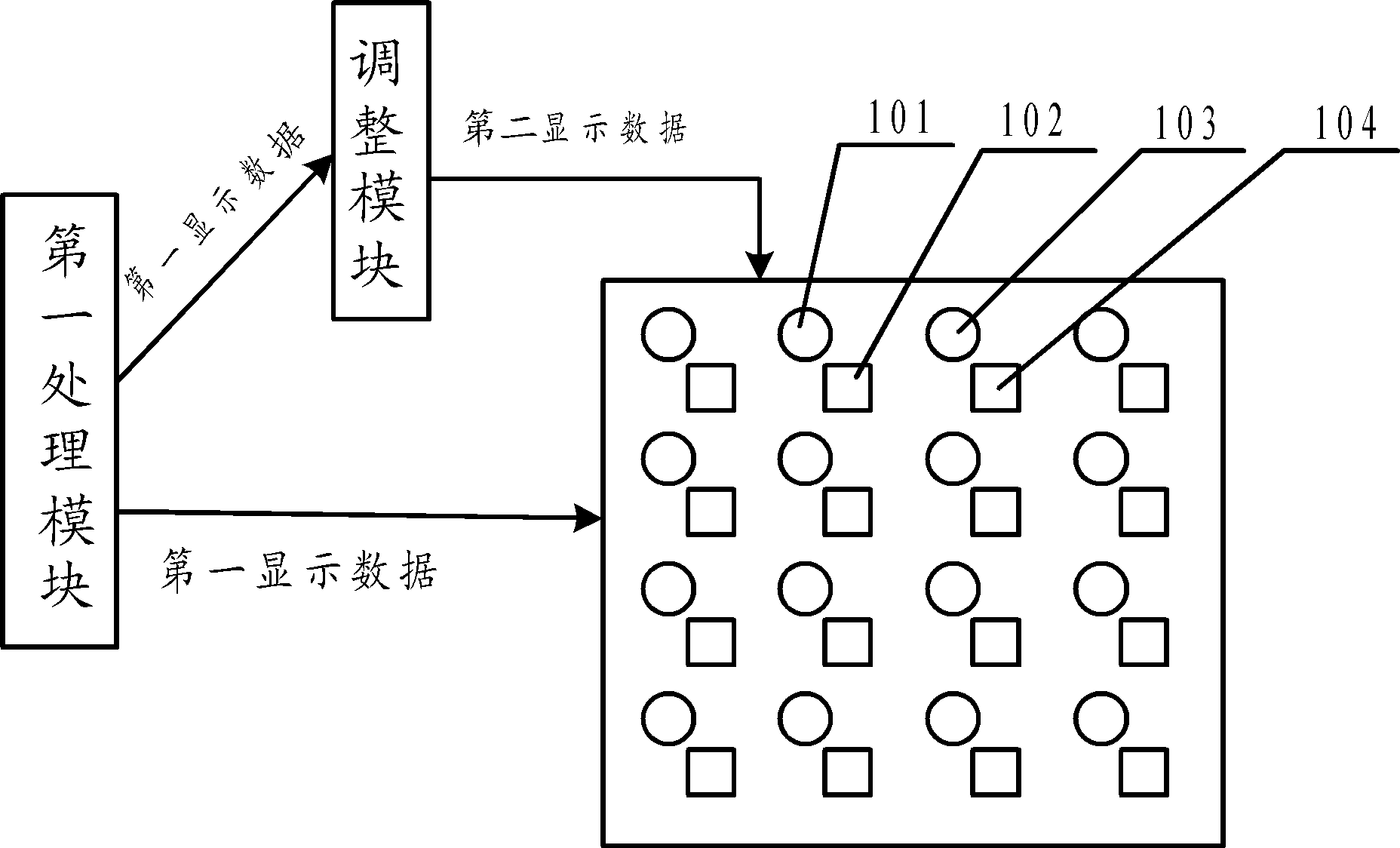 A display device and display method