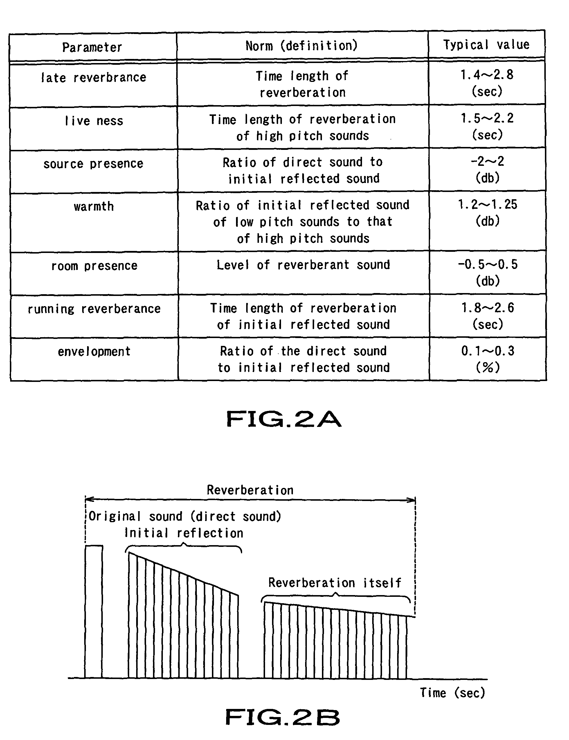 Reproduction apparatus and reproduction system