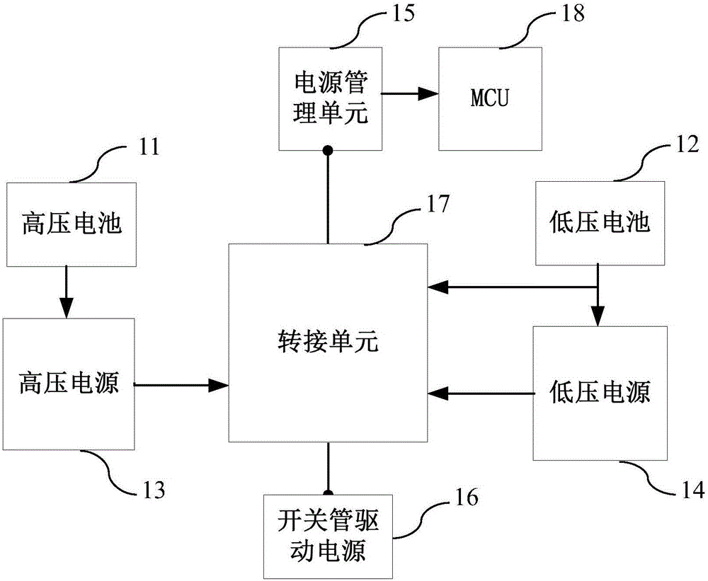 Power supply system for motor controller and motor controller