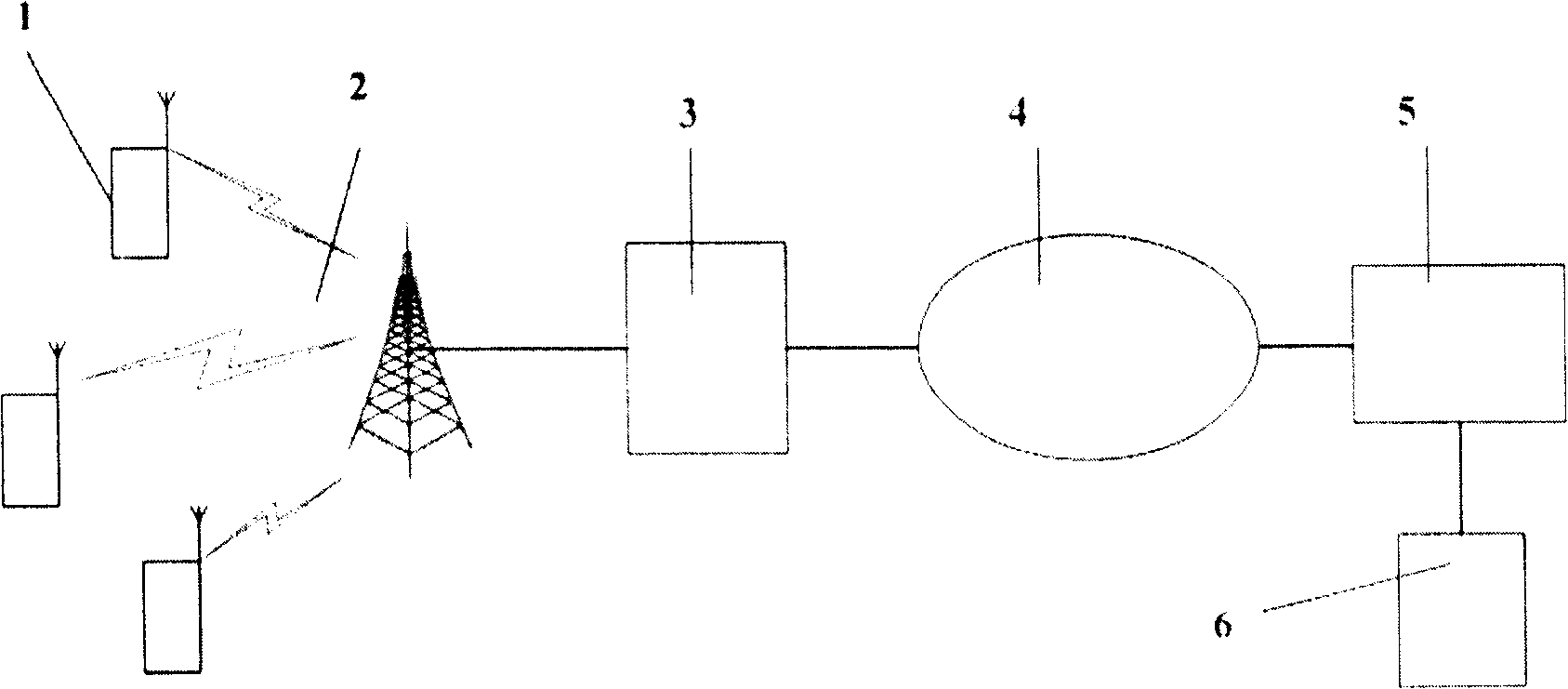 Wireless remote visiting hospital register method