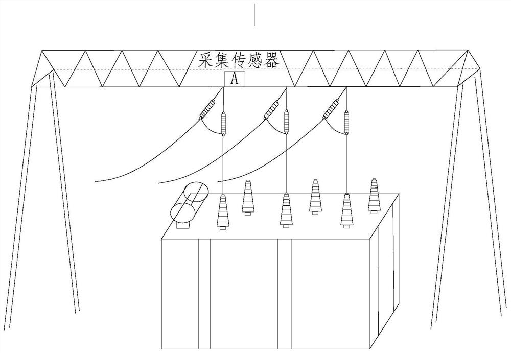 Method and device for collecting magnetic storm induced current of transmission line based on Beidou short message