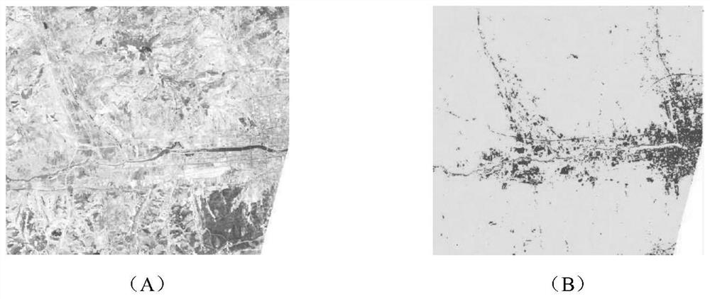 A Method of Wetland Information Extraction and Ecological Sensitivity Evaluation Based on Microwave Remote Sensing and Optical Remote Sensing Technology