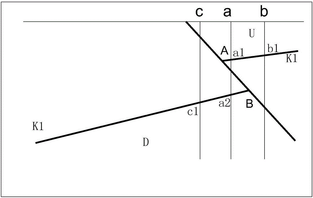 Method for distinguishing hanging wall and footwall of fault in oilfield development zone