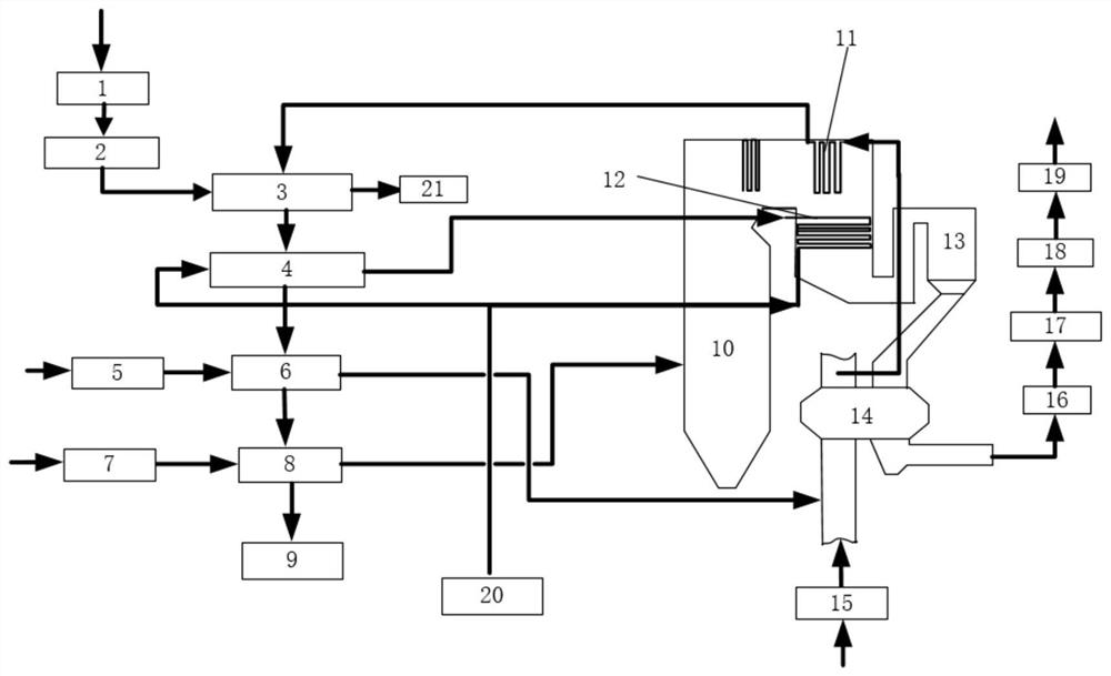 Garbage disposal and generator set coupling power generation system