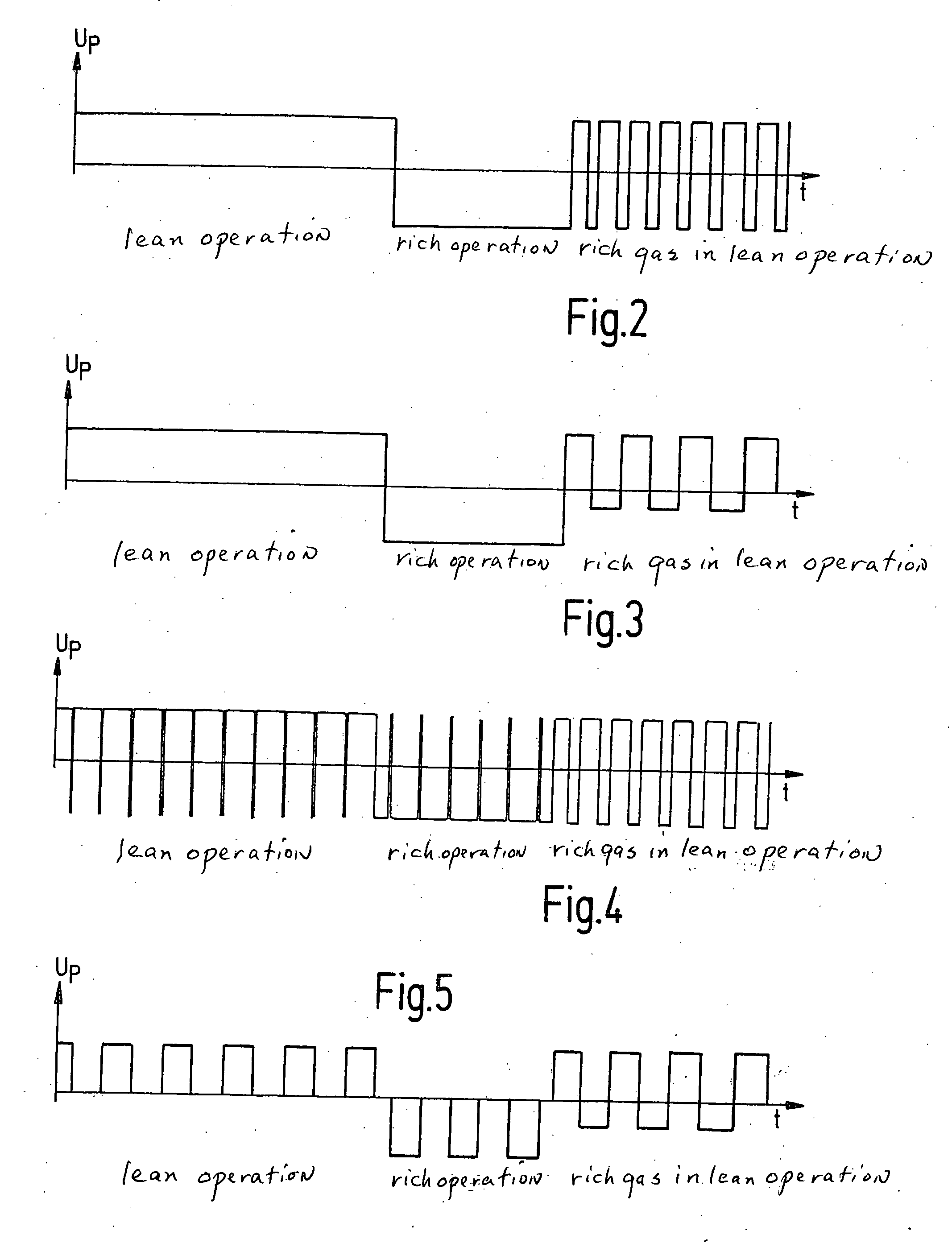 Method for operating a broadband lambda probe