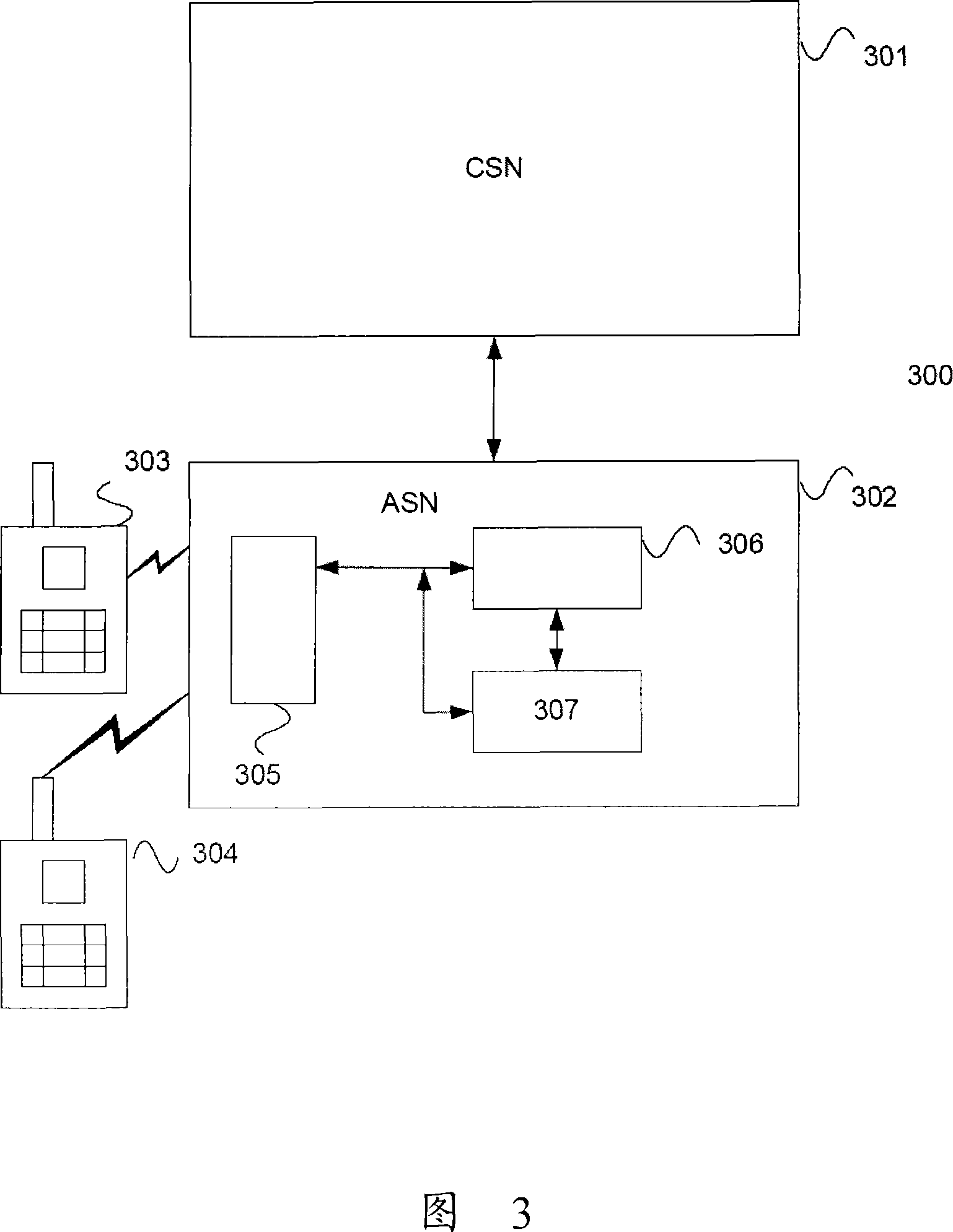 Method and system for wireless network connection