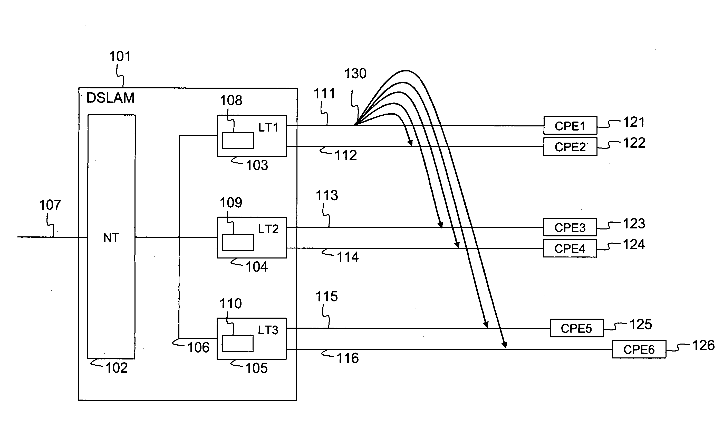 Device and associated method for measuring crosstalk