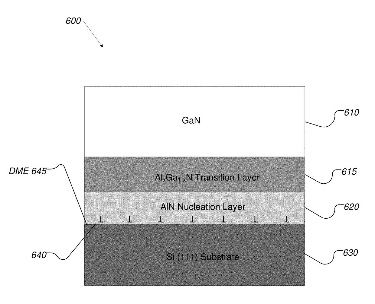 Method and apparatus for forming device quality gallium nitride layers on silicon substrates