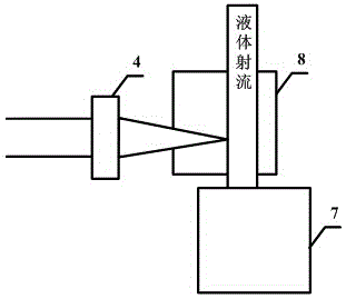 Electrostatic assistance enhanced LIBS (laser induced breakdown spectroscopy) device for detecting heavy metal elements in sewage