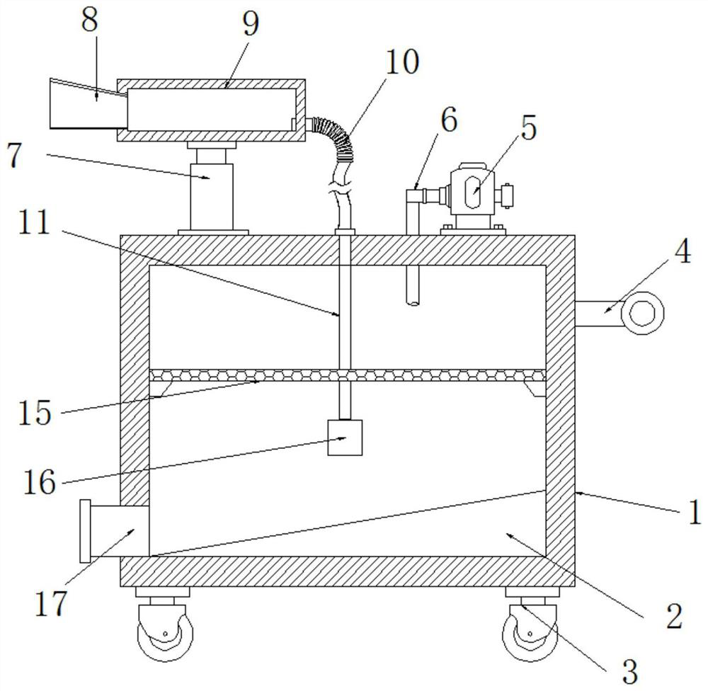 Dust removal device of pharmaceutical tablet press