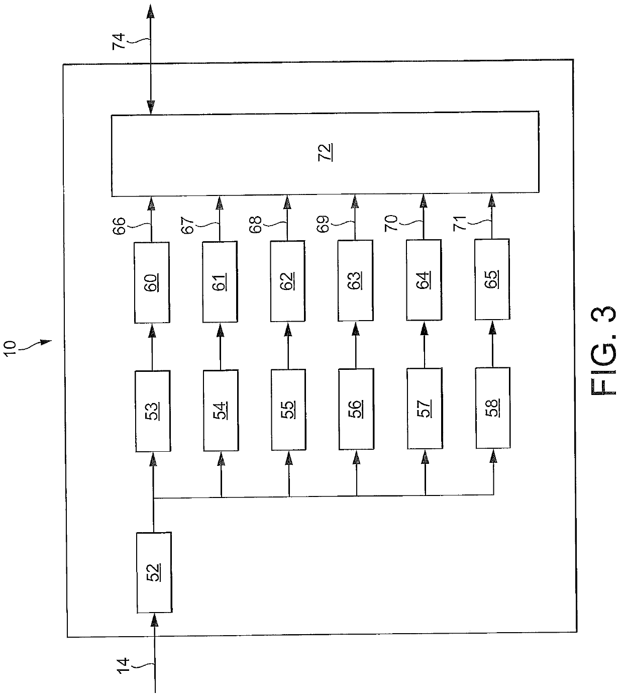 Video multiviewer systems