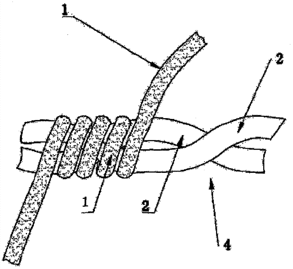 A kind of preparation method of composite yarn