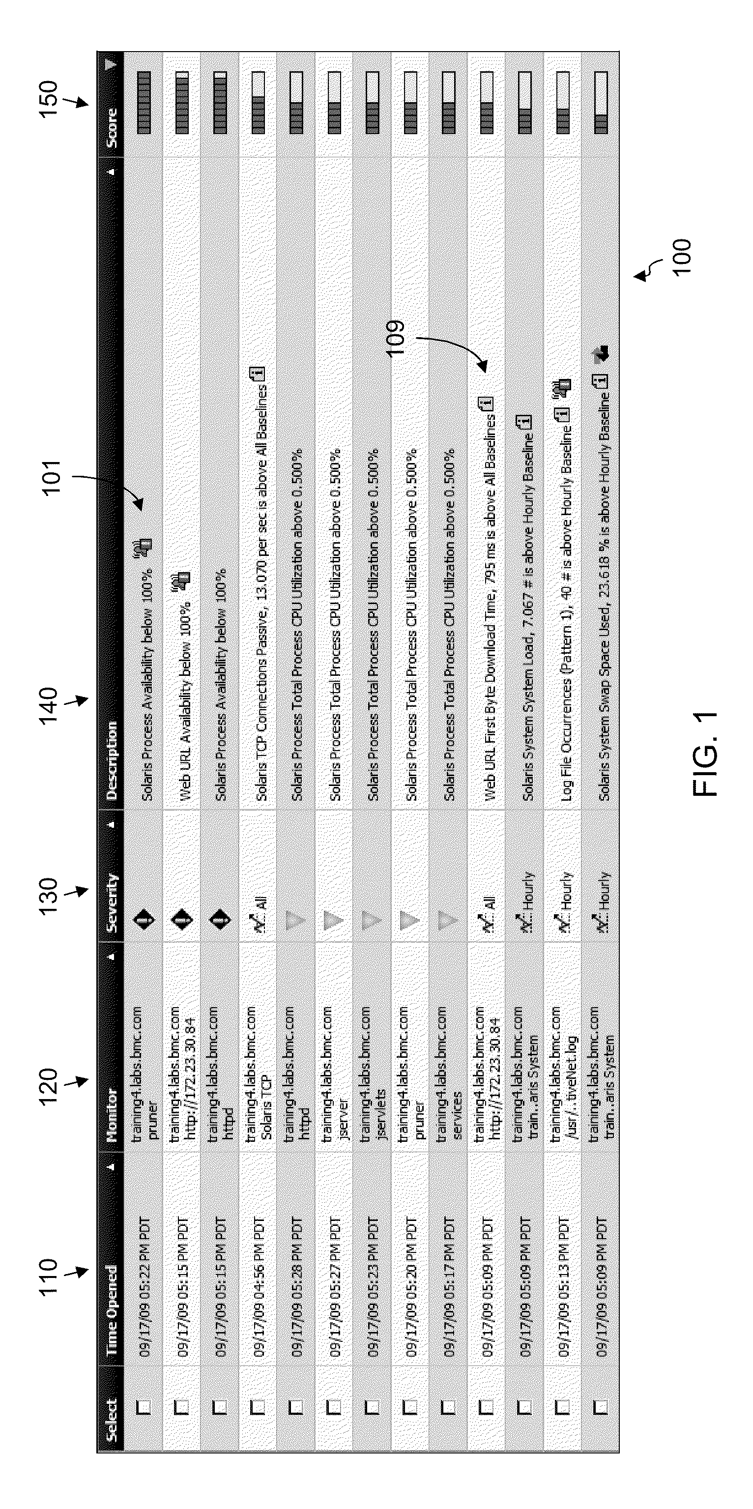 System, method and computer program product for optimized root cause analysis