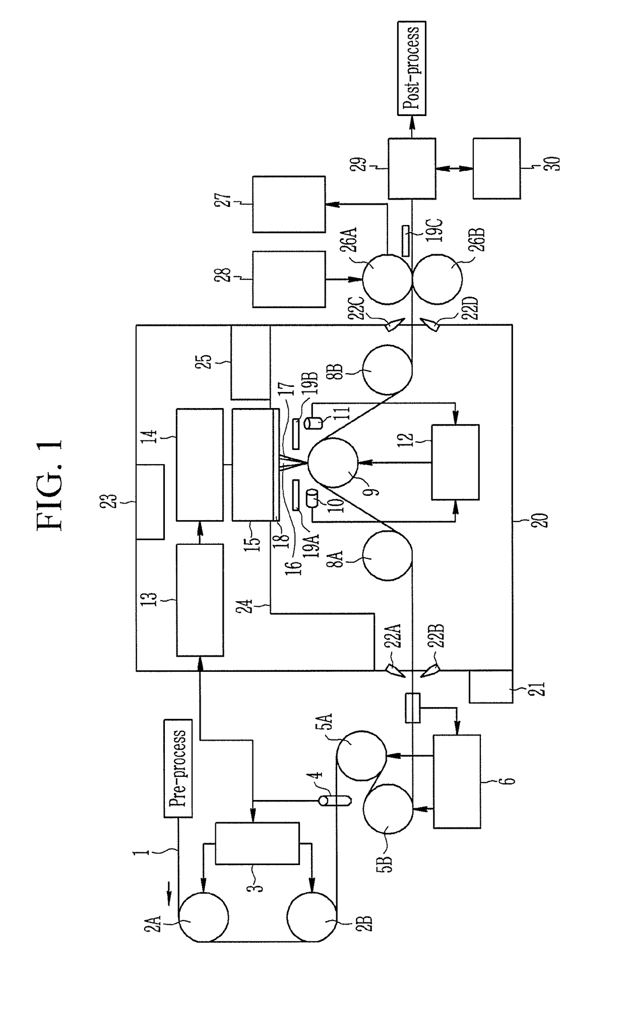 Method for refining magnetic domains of grain-oriented electrical steel plates, and apparatus therefor