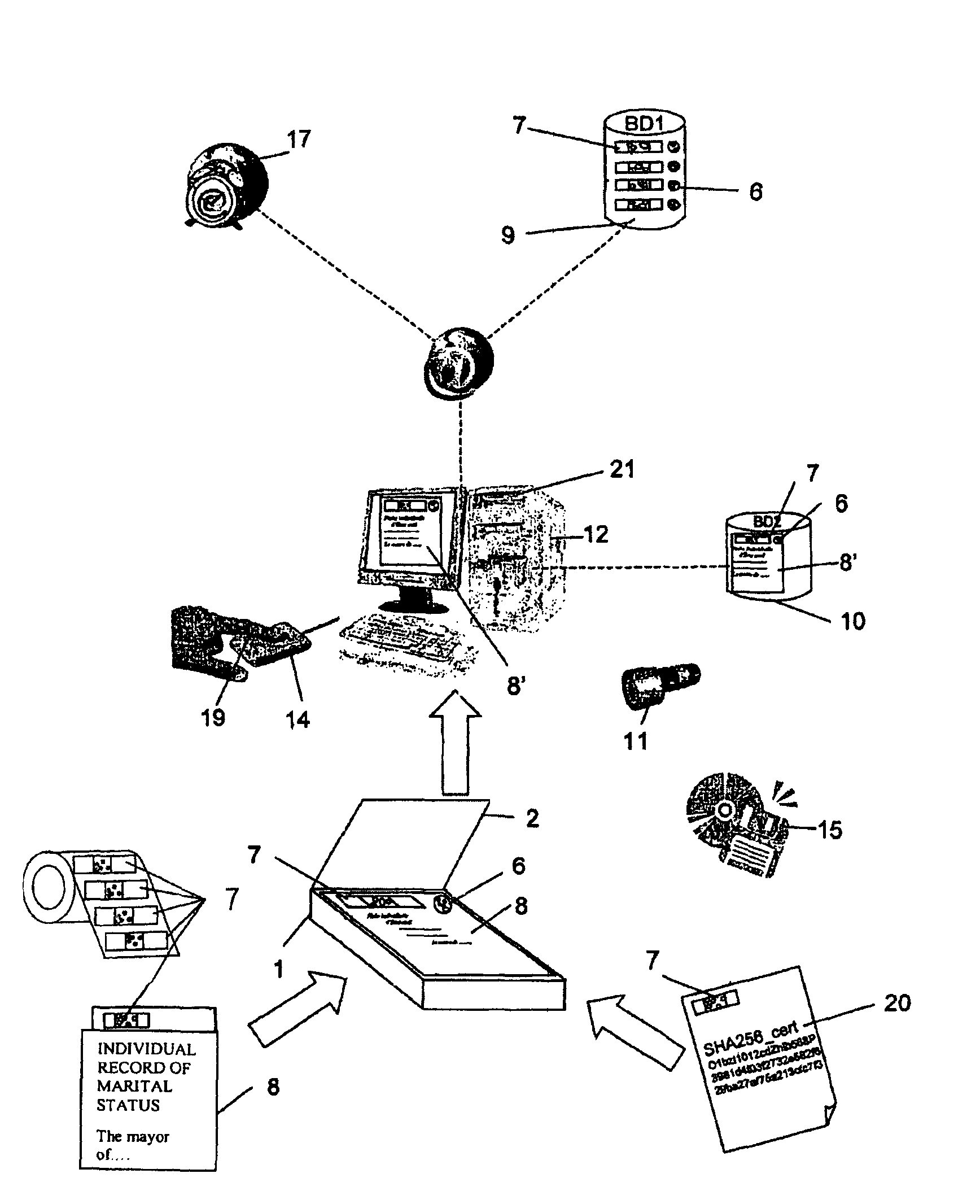 Method for certifying and subsequently authenticating original, paper of digital documents for evidences