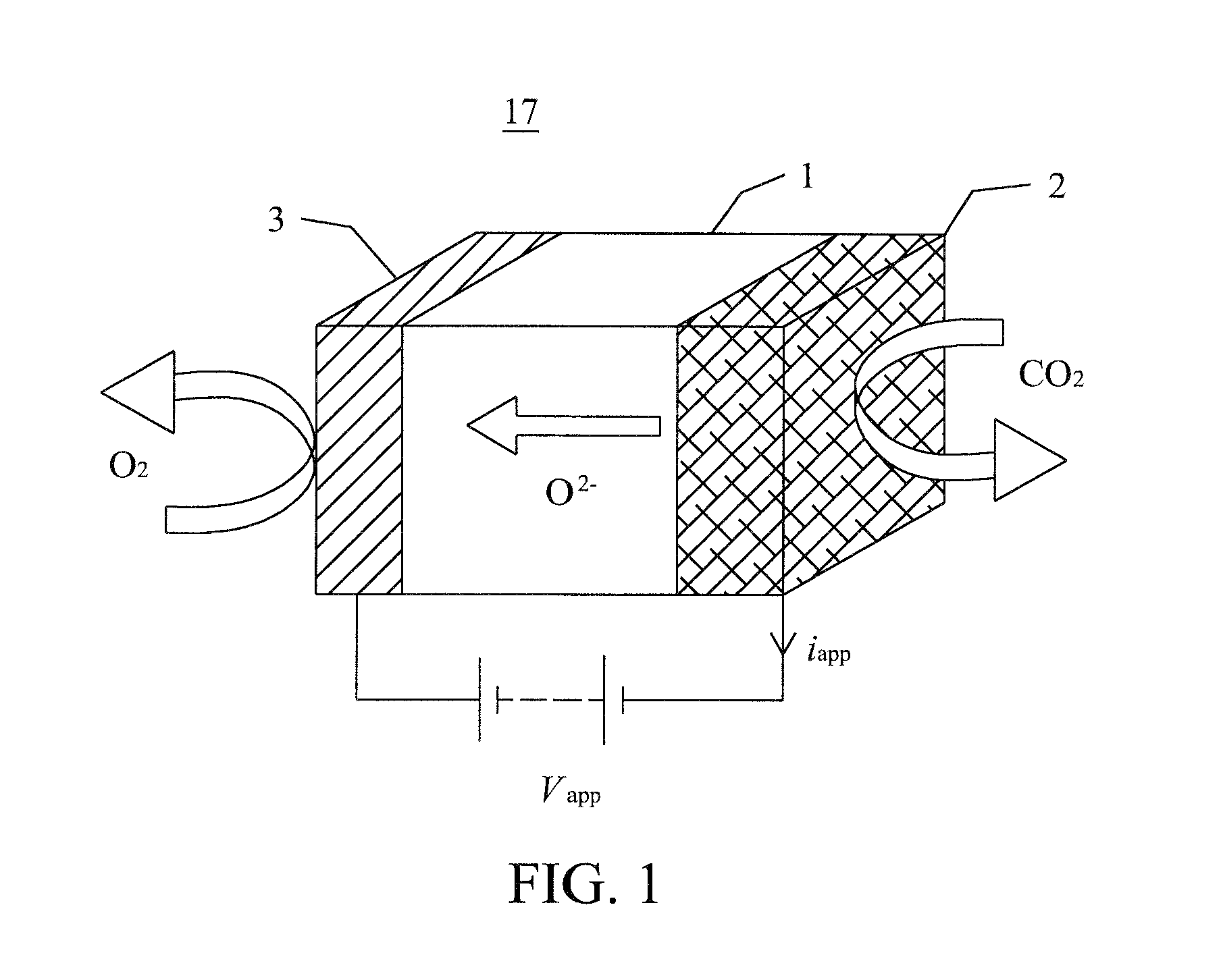 Concurrent o2 generation and co2 control for advanced life support