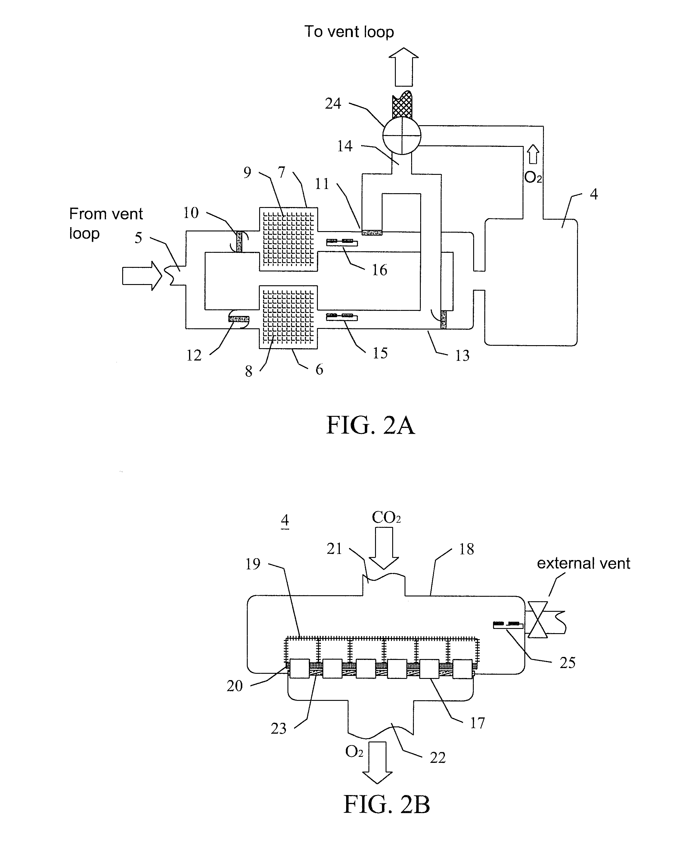 Concurrent o2 generation and co2 control for advanced life support