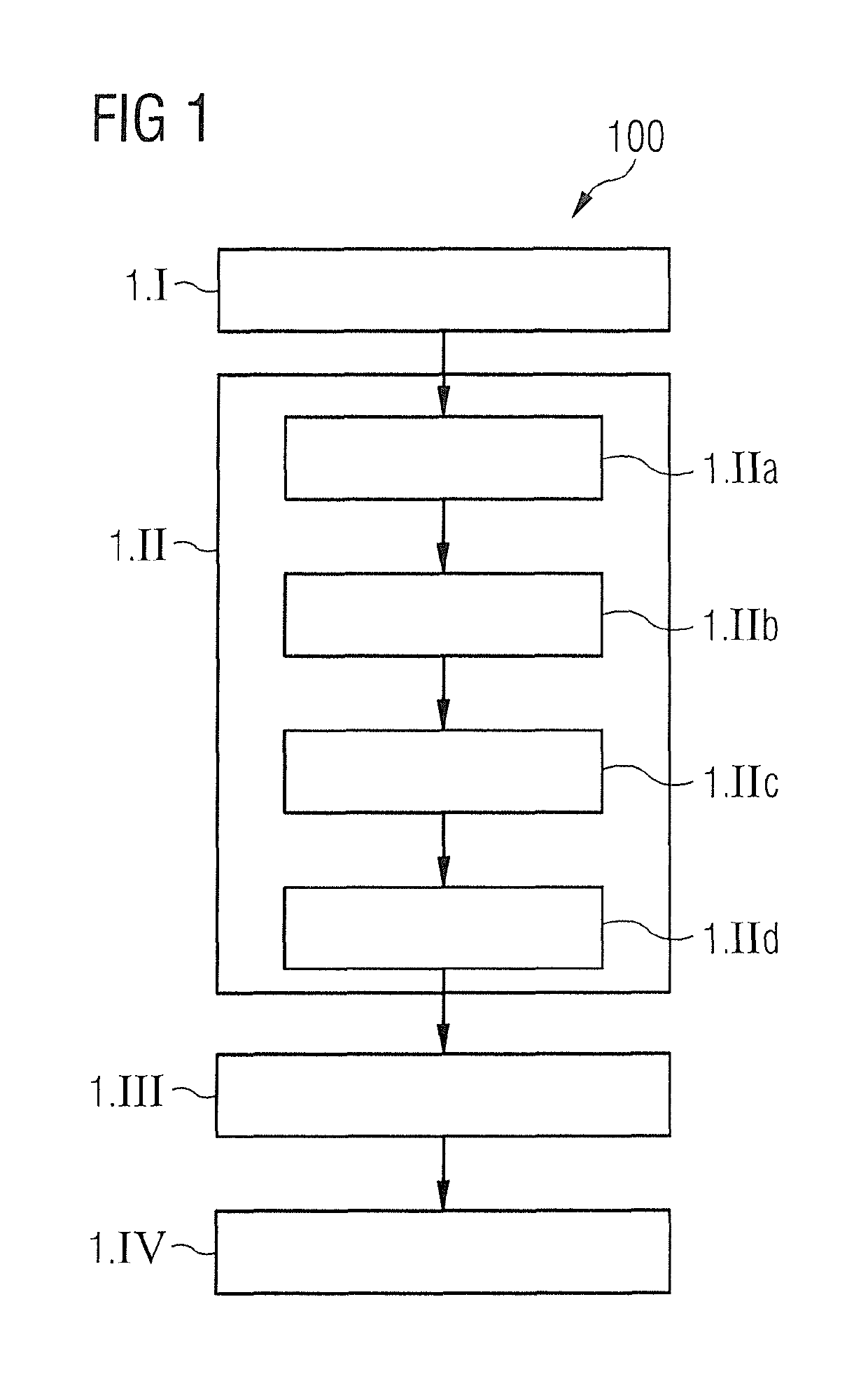 Magnetic resonance data acquisition method and apparatus saturation with spin dependent on the anatomical structures to be imaged