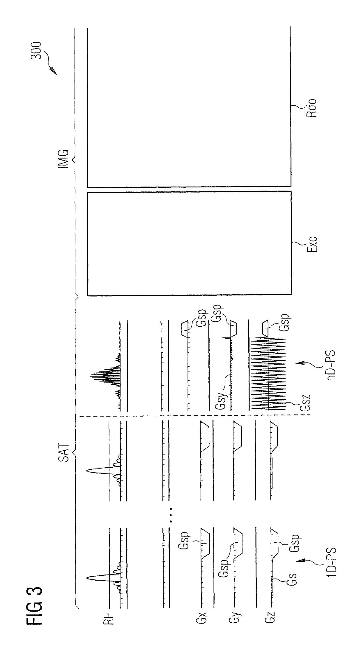 Magnetic resonance data acquisition method and apparatus saturation with spin dependent on the anatomical structures to be imaged