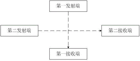 Automatic detection method and system for human body falling-over