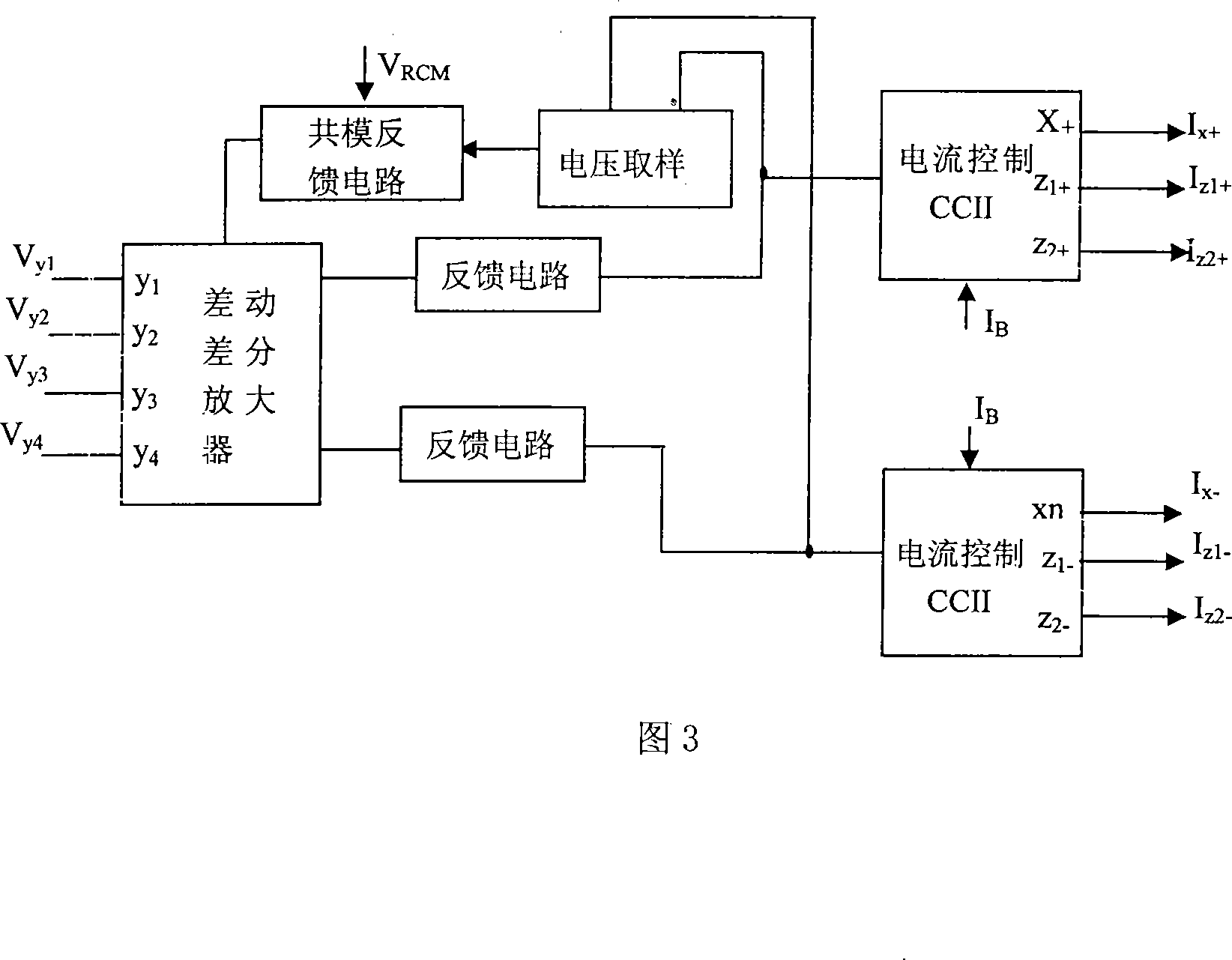 Current controlled full-balance differential current transmitter