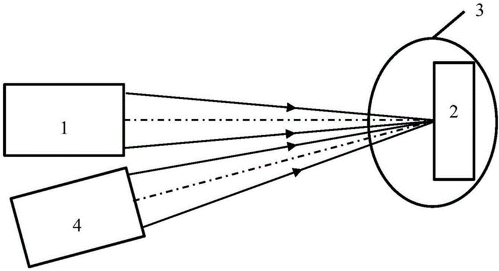 Simple calculation method of target laser scattering characteristics under local irradiation