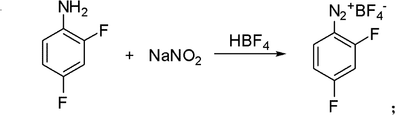 Preparation method of 1,2,4-trifluorobenzene