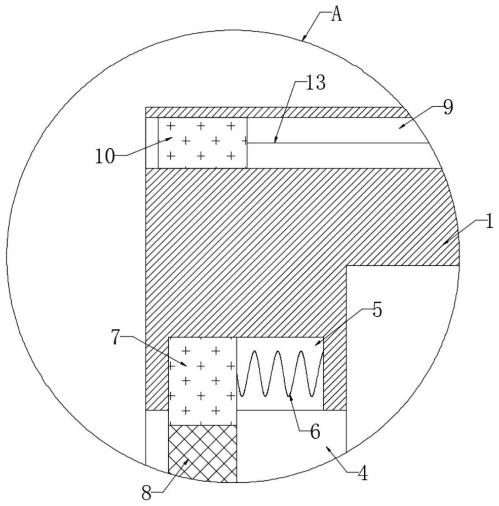 Design method of Bluetooth antenna and related equipment