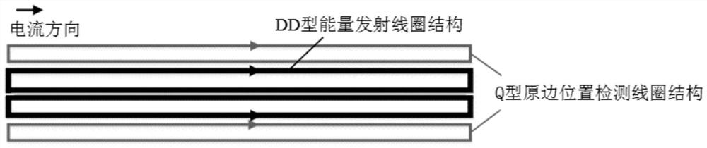 Guide rail type dynamic wireless charging system capable of correcting position and position correcting method thereof