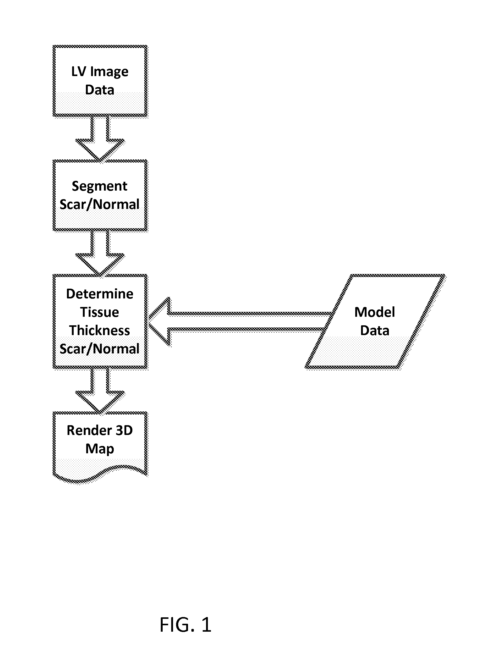 Non-invasive methods and systems for producing cardiac electrogram characteristic maps for use with catheter ablation of ventricular tachycardia