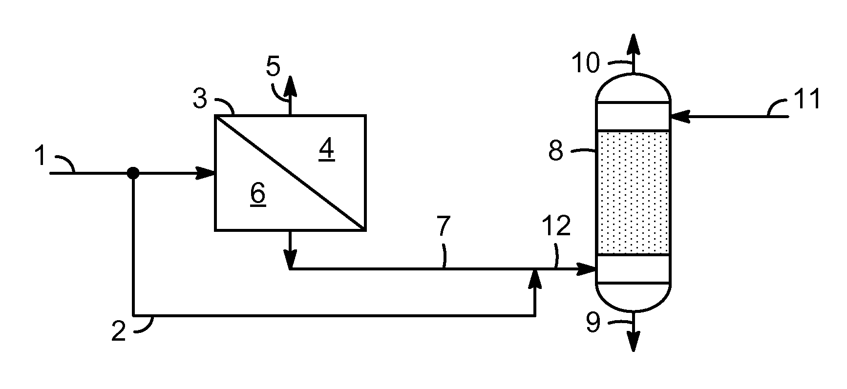 Integrated process for floating liquefied natural gas pretreatment