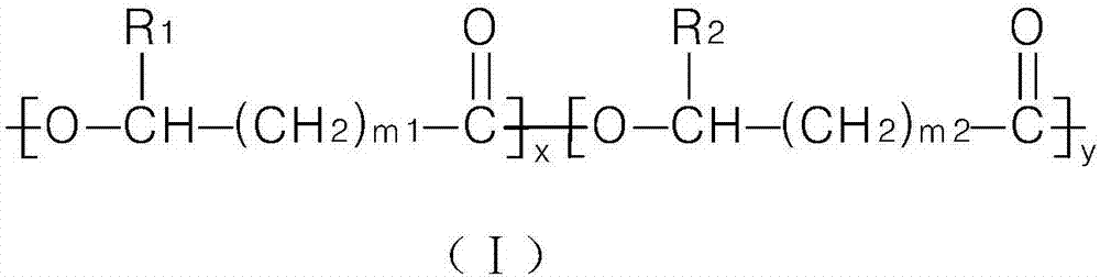 Applications of PHBV as novel natural antibacterial material in textile product preparation