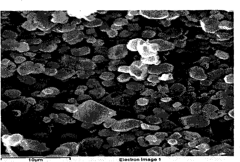 Waste fluorine gypsum activating technique