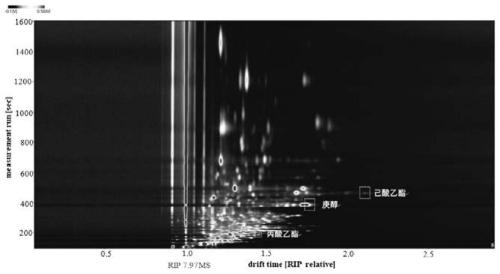 A method for detecting whether rapeseed meal is adulterated with antibiotic filter residue