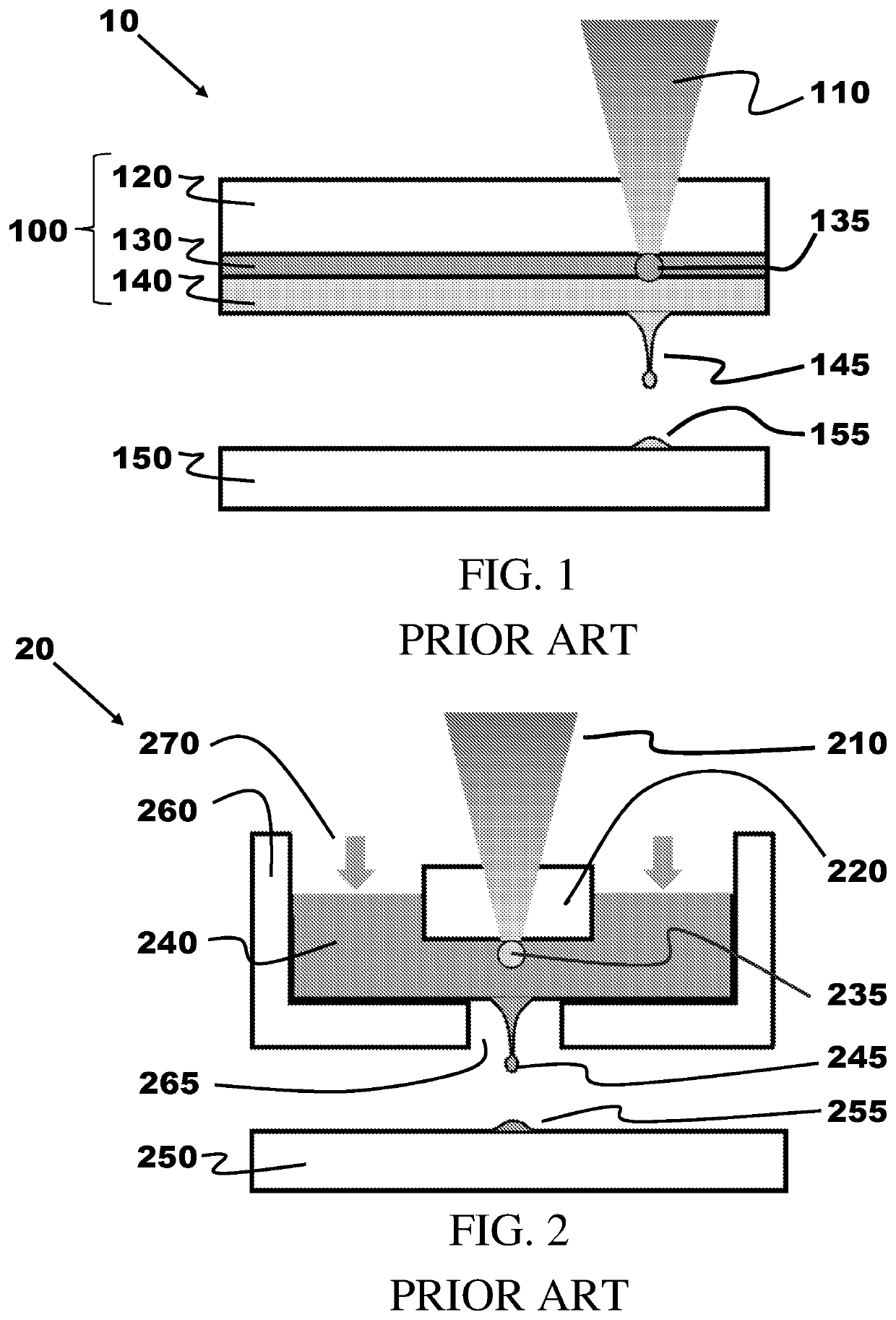 System and Method for Laser Induced Forward Transfer Comprising a Microfluidic Chip Print Head with a Renewable Intermediate Layer