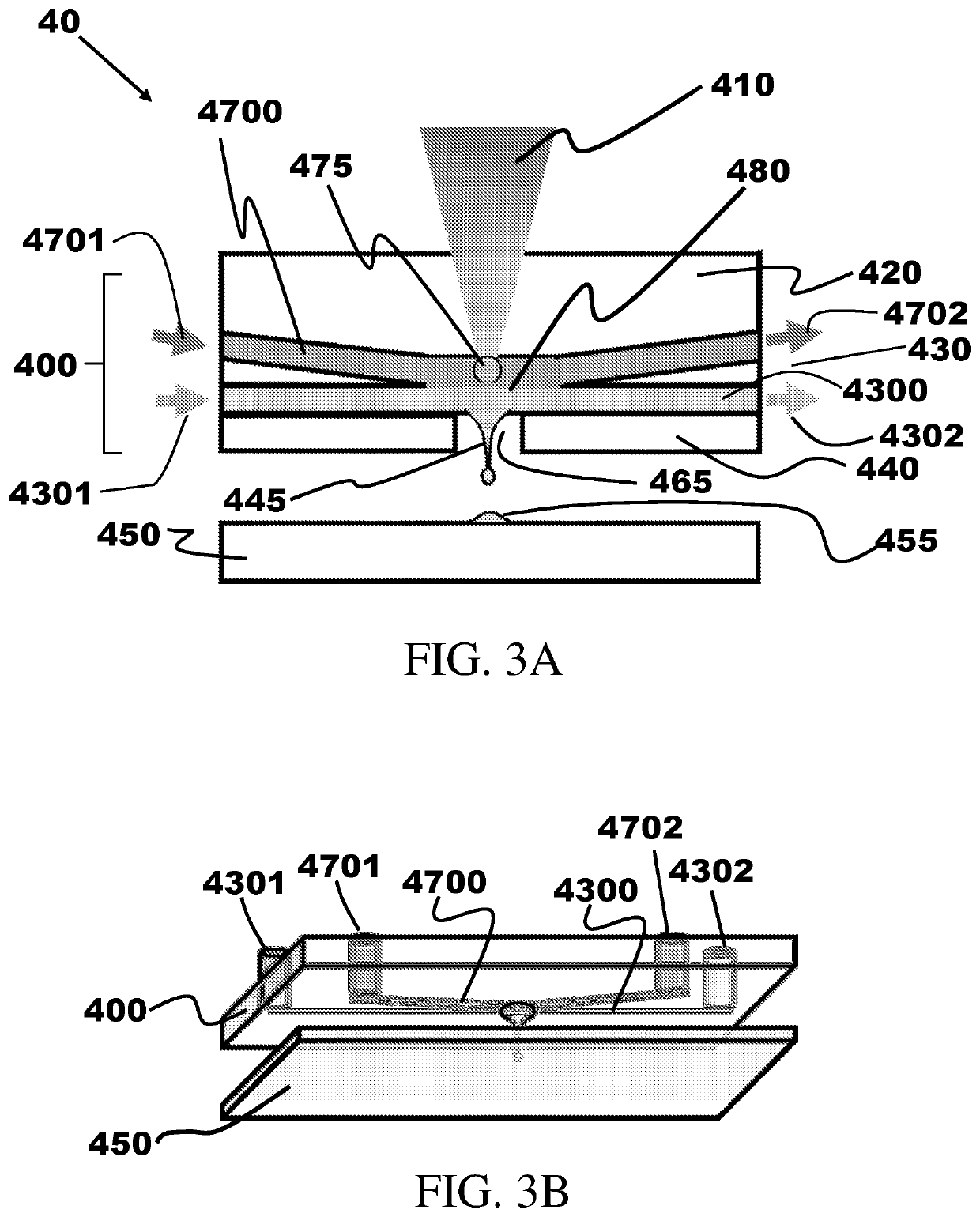 System and Method for Laser Induced Forward Transfer Comprising a Microfluidic Chip Print Head with a Renewable Intermediate Layer