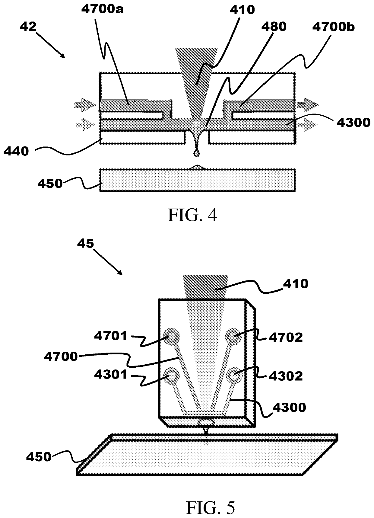 System and Method for Laser Induced Forward Transfer Comprising a Microfluidic Chip Print Head with a Renewable Intermediate Layer