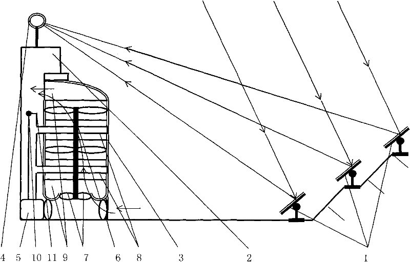 Tower-type solar thermal power generation device with heat-exchanging guiding siphon turbine engine