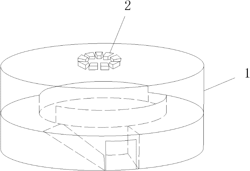 360-degree circular-screen imaging system