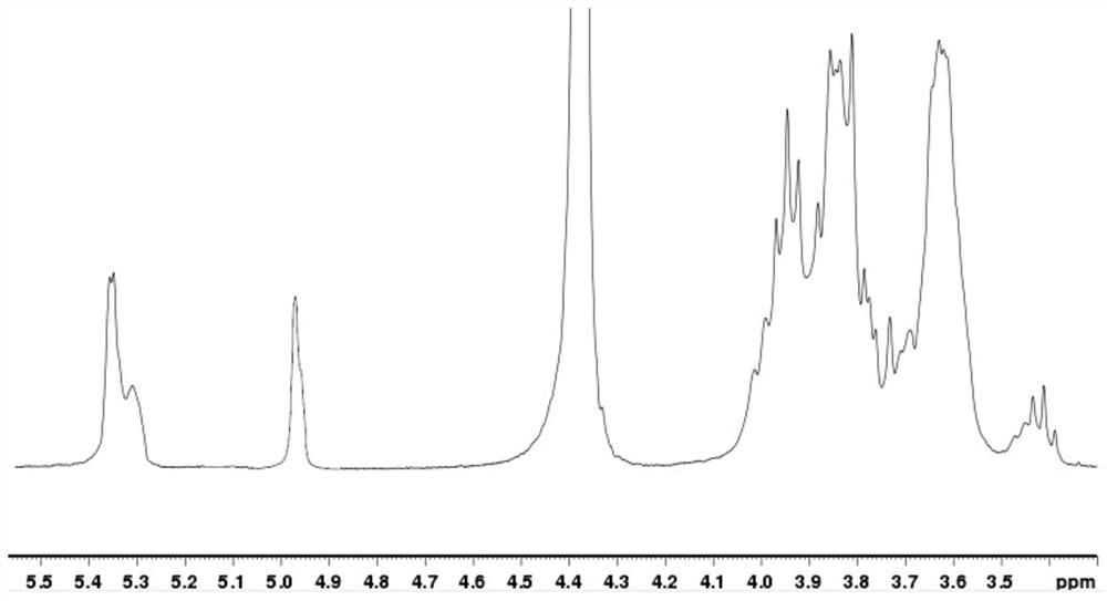 A kind of indigestible branched glucan and its processing method