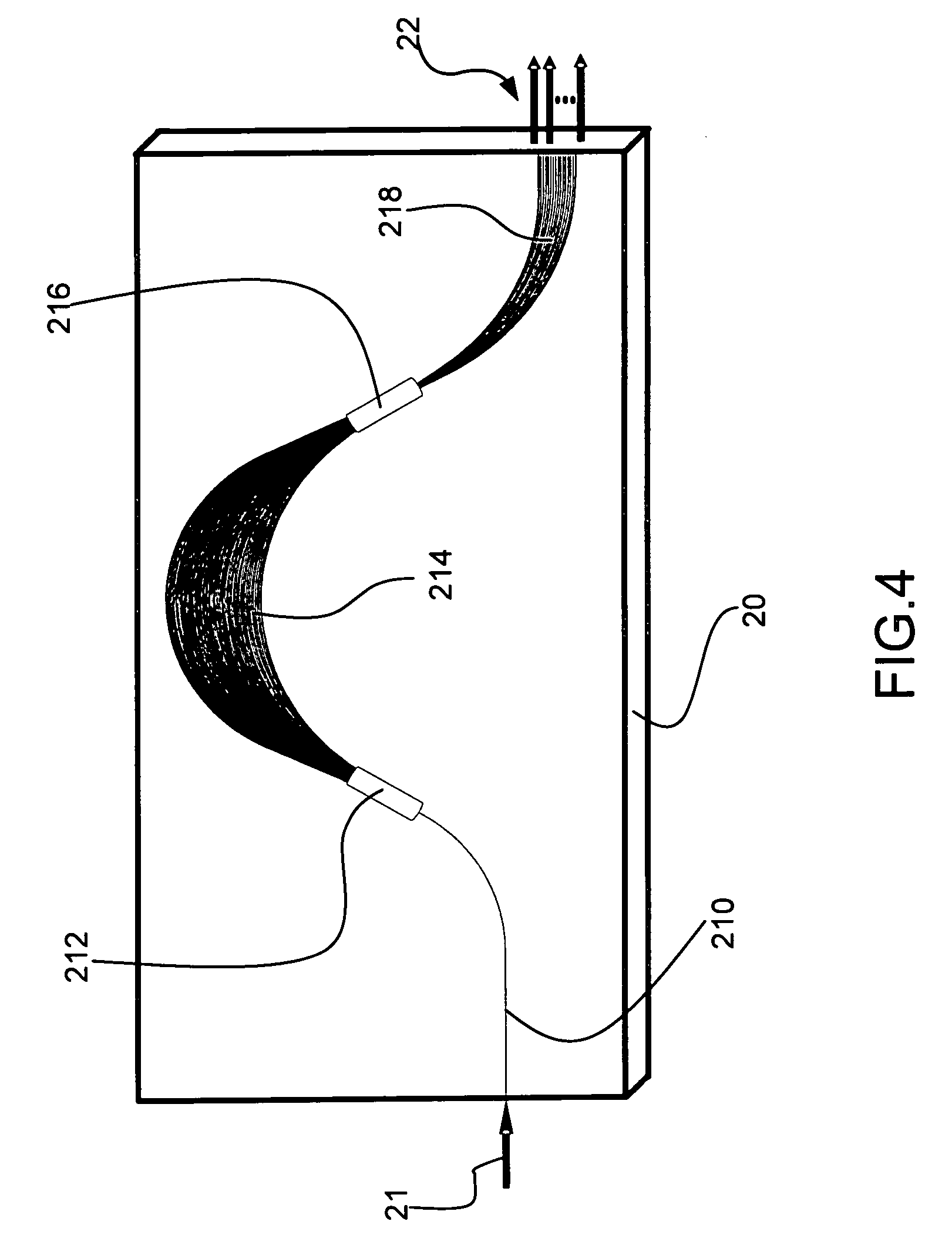 Arrayed waveguide grating device