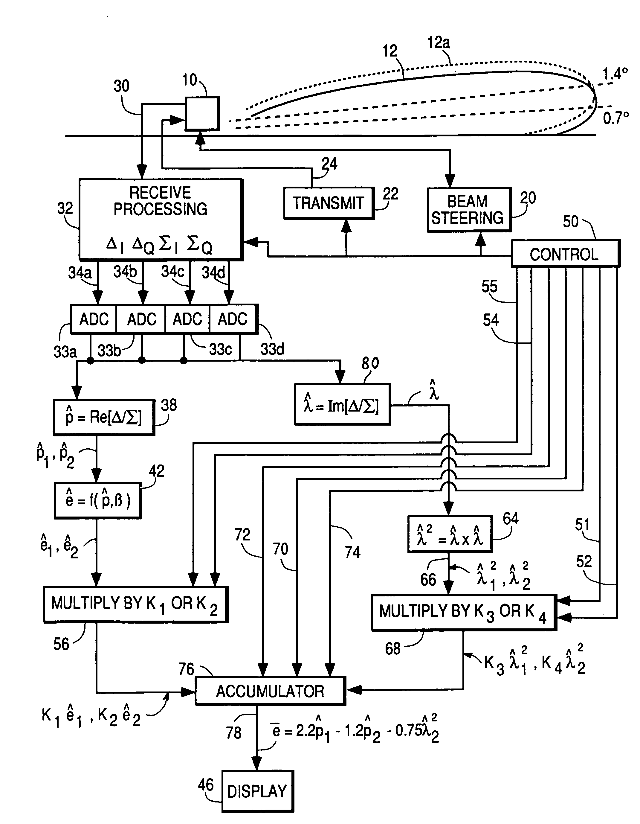 Monopulse radar estimation of target altitude at low angles of elevation